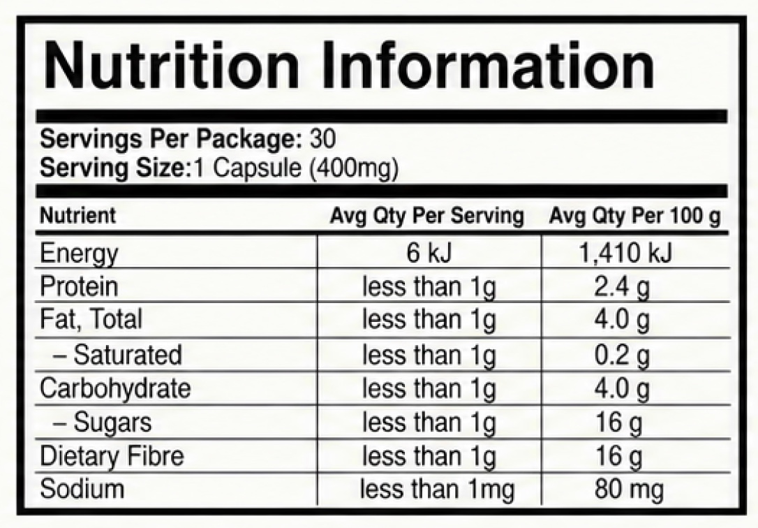 Nutrition information: 30 servings per package, serving size 1 capsule (400mg).